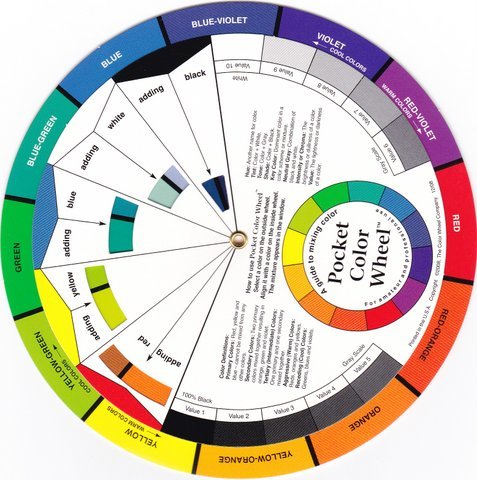 Pocket Size Colour Wheel Reference Guide
